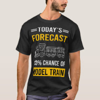 Huidige Weersvoorspelling Model Trein Treinen Spoo