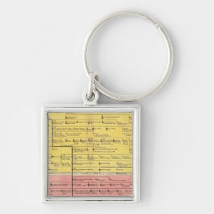Huis van Savoy, van 1000 tot 1813 Sleutelhanger