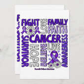 Huiselijk Geweld Bewustzijn - Vecht liefde overlev Kaart (Voorkant / Achterkant)