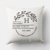 Huisfeest Familie Monogram Nieuw Huis Thuis Kussen (Achterkant)