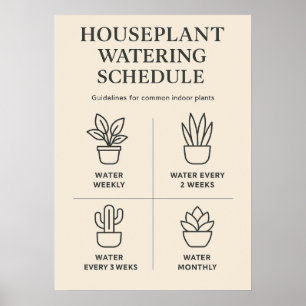 Huisplant Watergift Schema — Minimaal Binnenplan Poster