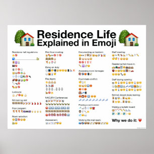 Huisregels uitgelegd in Emoji Poster
