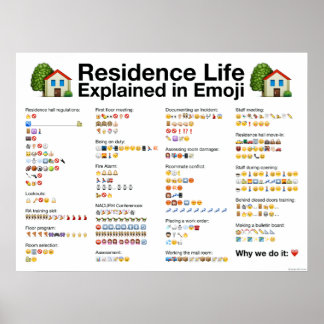 Huisregels uitgelegd in Emoji Poster