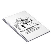 Huisverhuizingen Notitieboek (Rechterzijde)