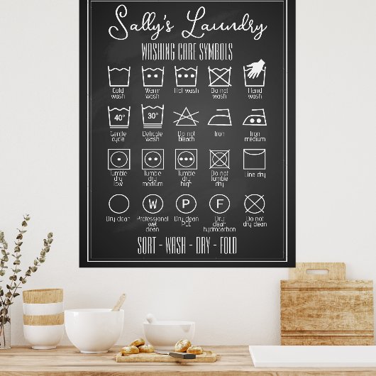 Hulpprogramma voor wasprogramma's voor poster voor (Keuken)