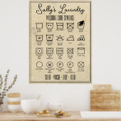 Hulpprogramma voor wasprogramma's voor poster voor (Keuken)