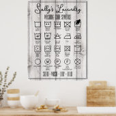 Hulpprogramma voor wasprogramma's voor poster voor (Keuken)