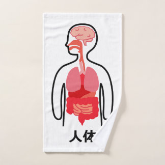 human body in Japanese Kanji Handdoek