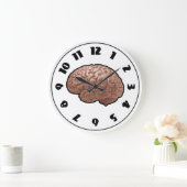 Human Brain Clock Grote Klok (Huis)