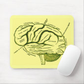 Human Brain Muismat (Met muis)
