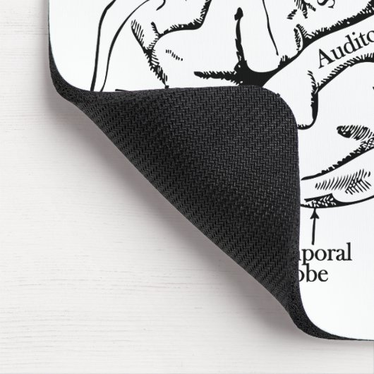 Human Brain Muismat (Hoek)