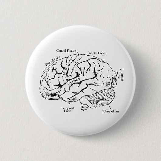 Human Brain Ronde Button 5,7 Cm (Voorkant)