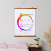 human emotions  hangend wandkleed (Slaapkamer)