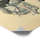 Human Internal Anatomy 1902 Print (Hoek)