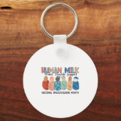 Human Milk Moms Milk S National Breastfeeding Mont Sleutelhanger (Voorkant)