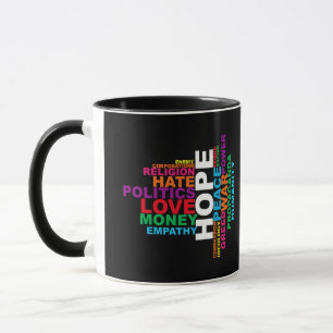 Humanity Word Cloud Mok