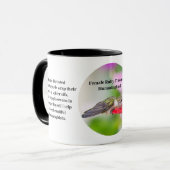 Hummingbird Coffee Cup Mok (Voorkant links)
