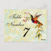 Hummingbird Tafelnummer Kaart (Achterkant)
