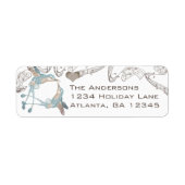 Hummingvogels Aqua- en Koraallabels Etiket (Voorkant)