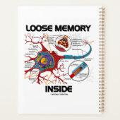 Humour Geek de la synapse de neurone de la mémoire (Dos)