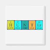 Hunter periodieke table name magnet magneet (Voorkant)
