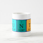 Hunter periodieke table name mok (Center)