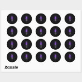 Hunter X Hunter The Phantom Troupe Ronde Sticker (Vel)