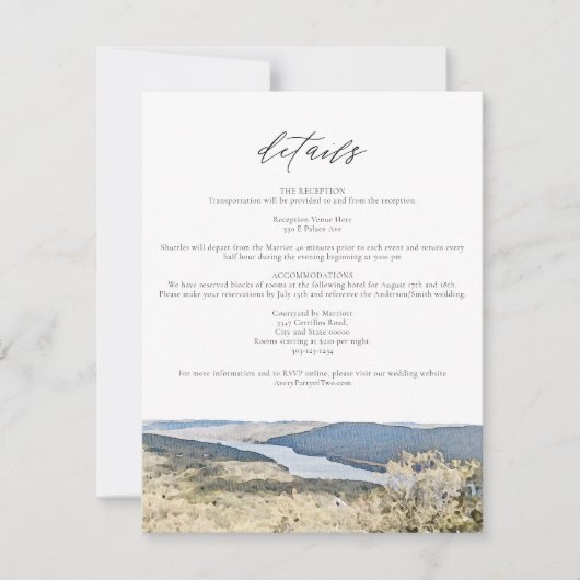 HUSON VALLEY New York Waterverf Weddenschap Detail Kaart (Voorkant)