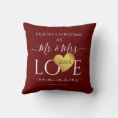 Huwelijk  1e eerste Kerstmis Naam Mijnheer Mevrouw Kussen (Achterkant)