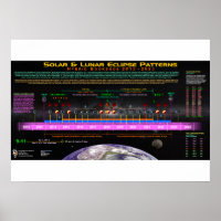 Hybrid Bookend Eclipse Patroon