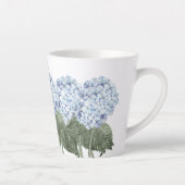 Hydrangea Blauwe Bloem Latte Mok (Rechts)
