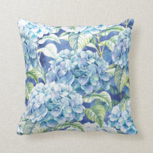 Hydrangea ThrowPillow (c)MaryLeeParker