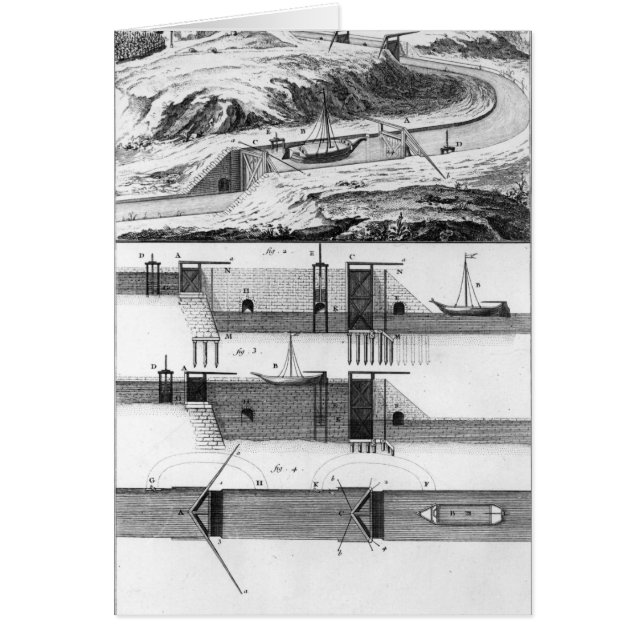 Hydraulique, canal et serrures (Devant)