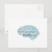 Hydro Brain Briefkaart (Voorkant / Achterkant)