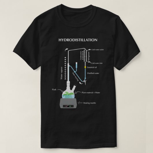 Hydrodestillatietoestel T-shirt (Design voorkant)