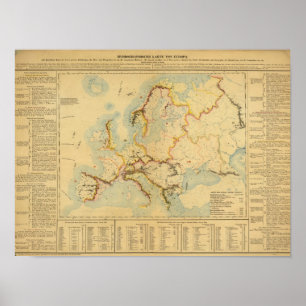 Hydrografische kaart van Europa Poster