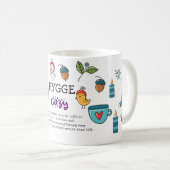 Hygge - Betekenis en Uitspraak Cute Doodles Koffiemok (Voorkant rechts)