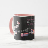 HYGGE Mugs - Infographie Comment être confortable  (Devant gauche)