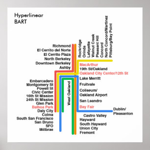 Hyperlineaire kaart BART (wit, label) Poster