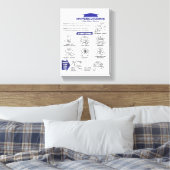 HYPOGLYCEMIE SIGNEERT POSTER CANVAS AFDRUK (Insitu (Slaapkamer))