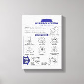 HYPOGLYCEMIE SIGNEERT POSTER CANVAS AFDRUK (Voorkant)