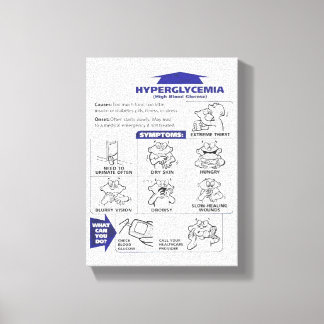 HYPOGLYCEMIE SIGNEERT POSTER CANVAS AFDRUK