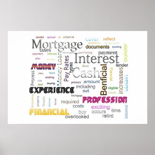 Hypothecaire rente poster (Voorkant)