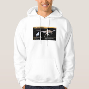 Hypsilophodon - Biologie Jurassische dinosauriër Hoodie