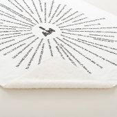 I AM Scriptures Sherpa Blanket () Sherpa Deken (3/4)