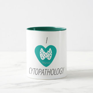 I cytopathologie van het hart - schildklier mok