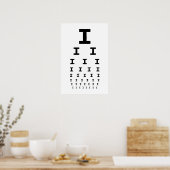 "I"-diagram - poster (Keuken)