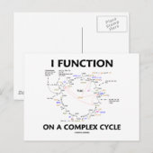 I-functie op een complex programma (Krebs Cycle Hu (Voorkant / Achterkant)