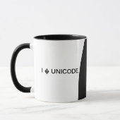 I (hart) UNICODE-Mok (zwart-wit) Mok (Links)