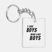 I Like Boys Who like Boys  Sleutelhanger (Voorkant Links)